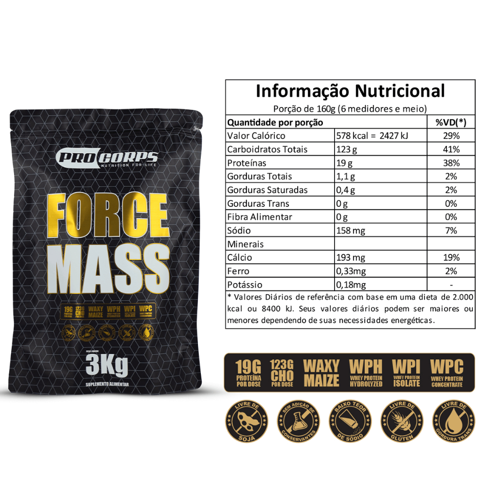 Kit 2 Hipercalórico 3kg Force Mass