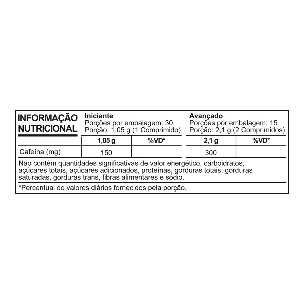 Termogênico Kimera 30 comps - Iridium Labs