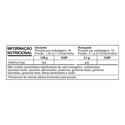 Termogênico Kimera 30 comps - Iridium Labs