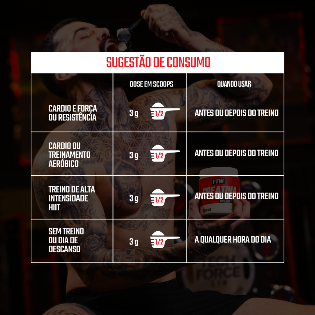 FTW Creatina Monohidratada Pote 300g 100% Pura - Energia, Força e Resistência - Absorção Rápida