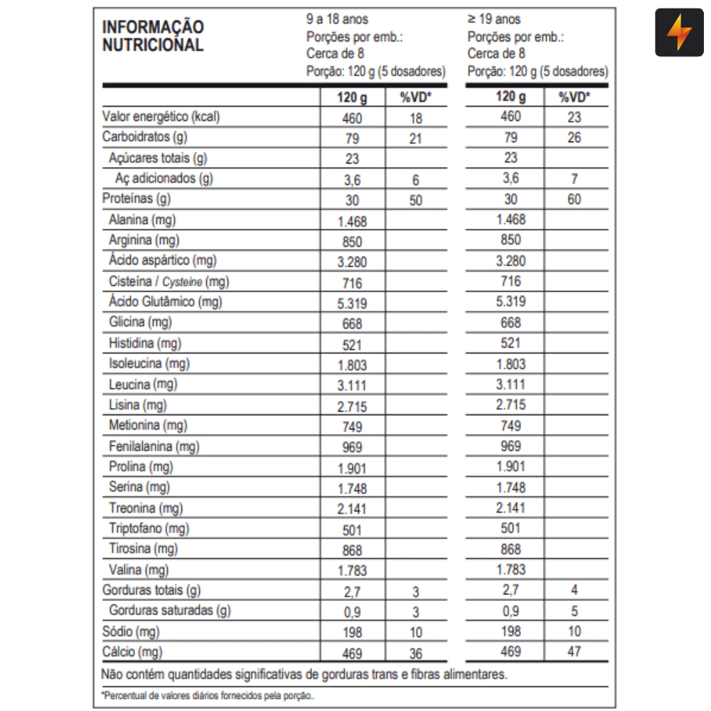 Super Whey Protein Concentrado 900g Max Titanium Proteína Concentrada