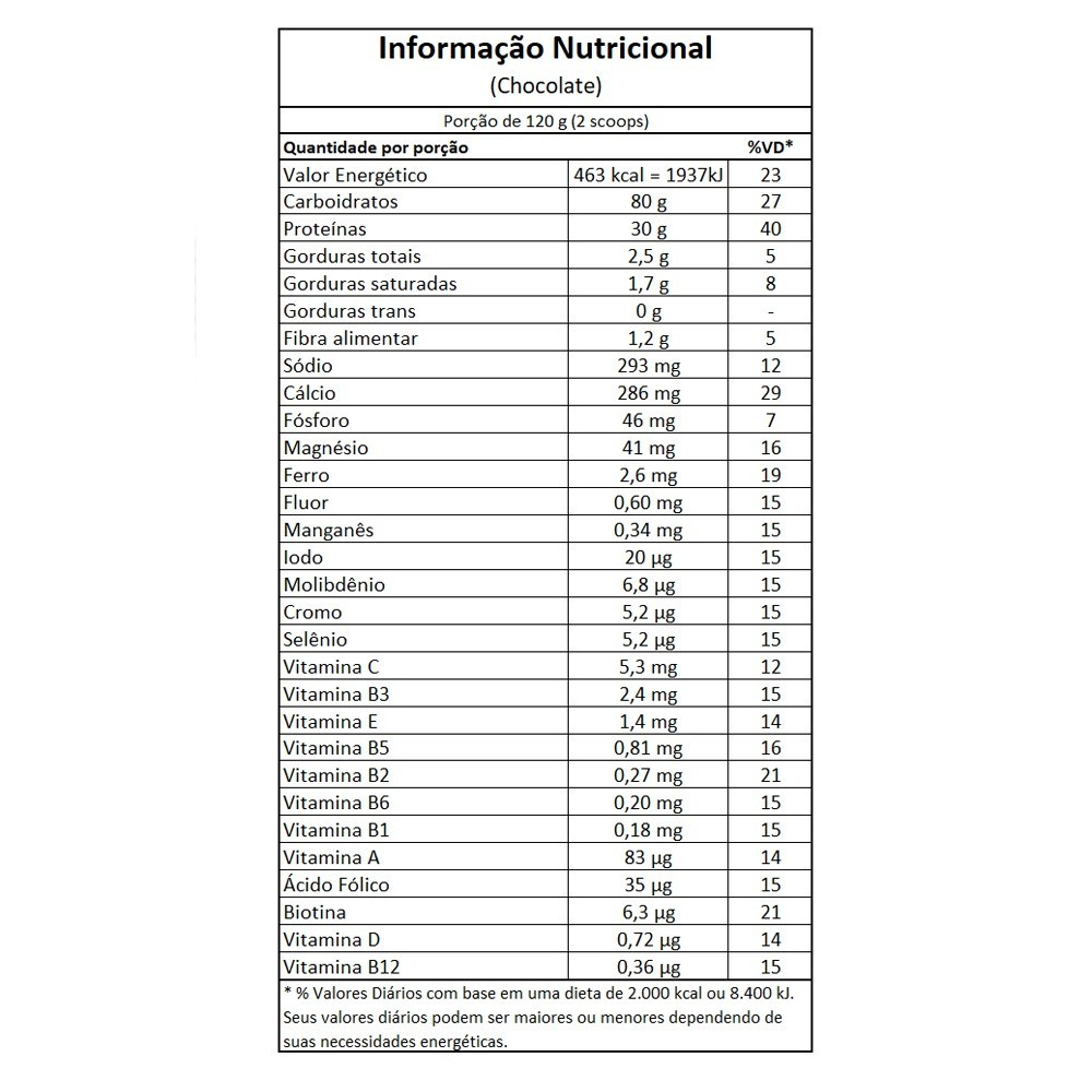 Nutri Whey Protein Pote 907g - Integralmedica