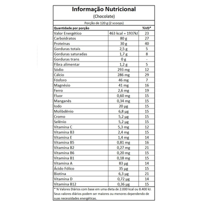 Nutri Whey Protein Pote 907g - Integralmedica