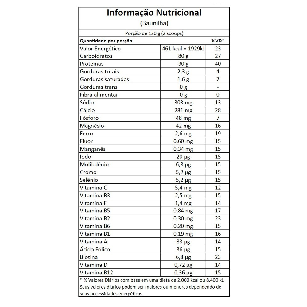 Nutri Whey Protein Pote 907g - Integralmedica