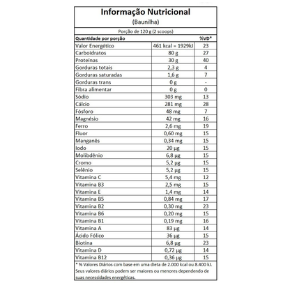 Nutri Whey Protein Pote 907g - Integralmedica