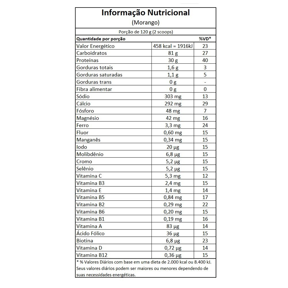Nutri Whey Protein Pote 907g - Integralmedica