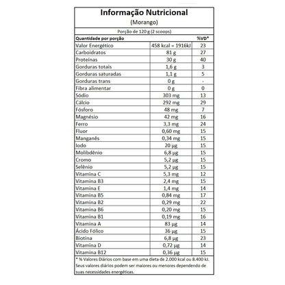 Nutri Whey Protein Pote 907g - Integralmedica