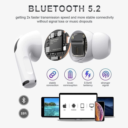 Fone De Ouvido esportivo  Inpods 13 - Bluetooth Sem Fio Com Microfone - Branco