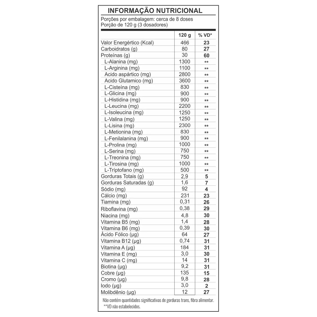 Ultra Whey Pote 907g Shark Pro