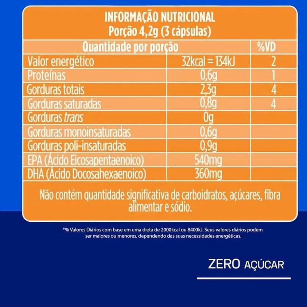 Ômega 3 Neo Química 60 Cápsulas 